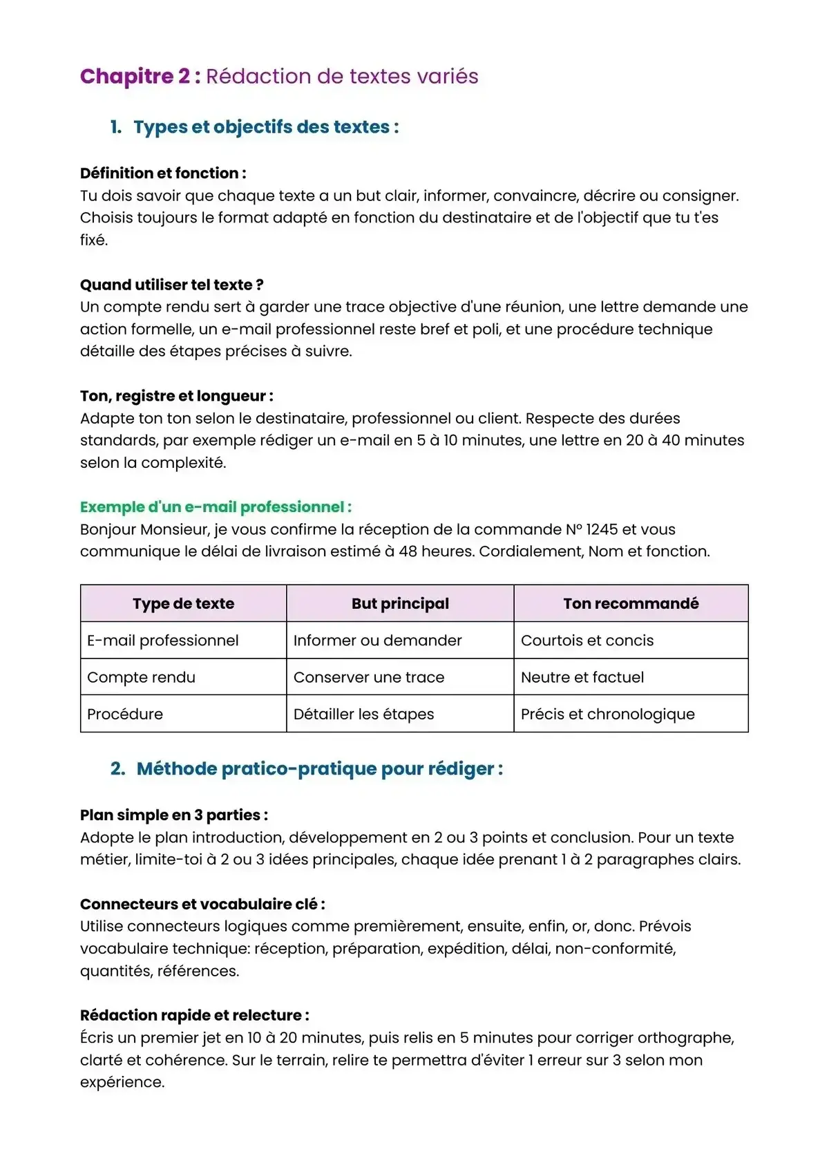 Example Fiche de Révision Bac Pro Logistique